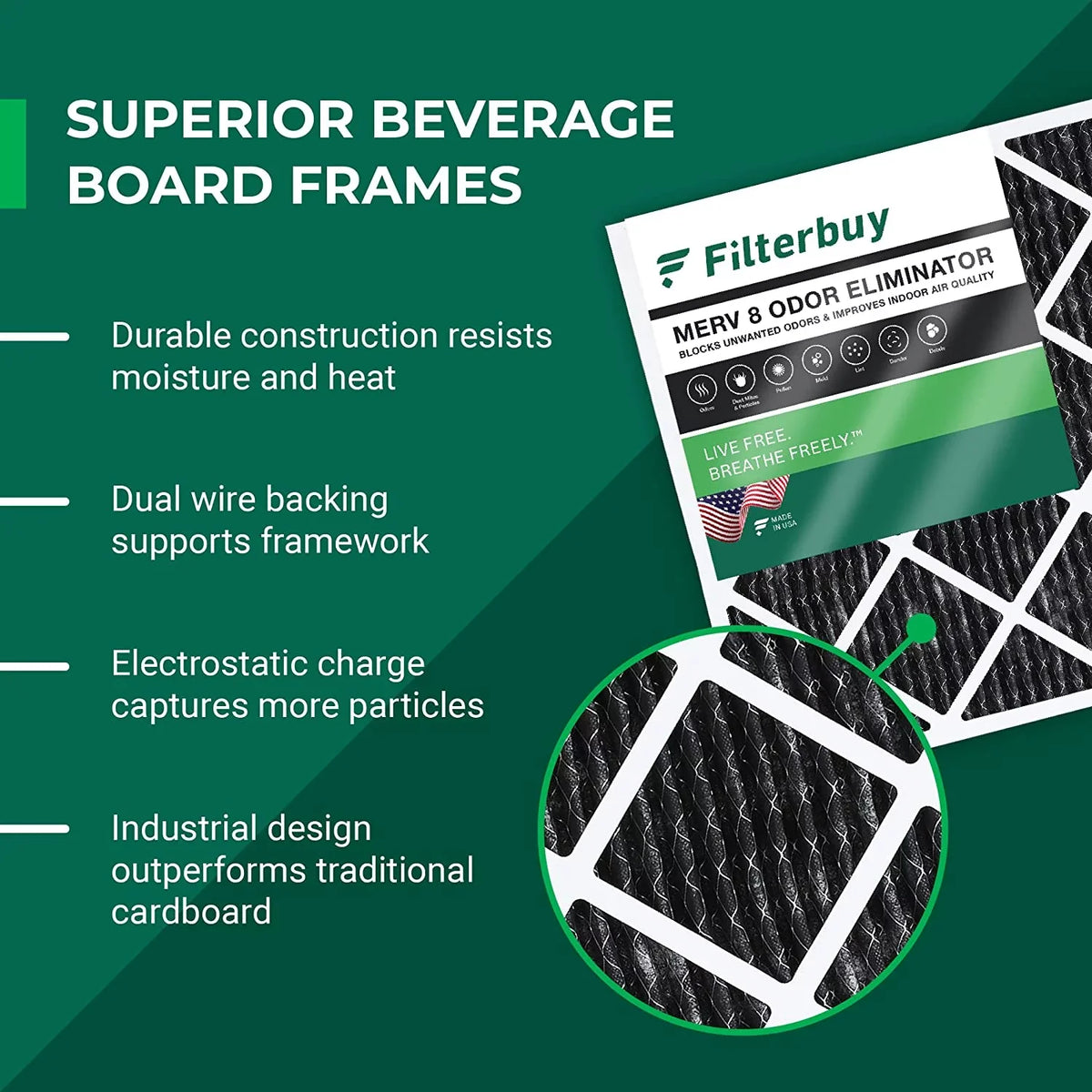 Filterbuy 20x24x1  8 Odor Eliminator Pleated   Furnace Air Filters with Activated Carbon (4-Pack)