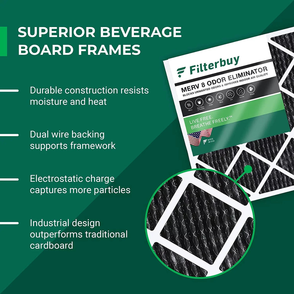 Filterbuy 16x30x1  8 Odor Eliminator Pleated   Furnace Air Filters with Activated Carbon (5-Pack)