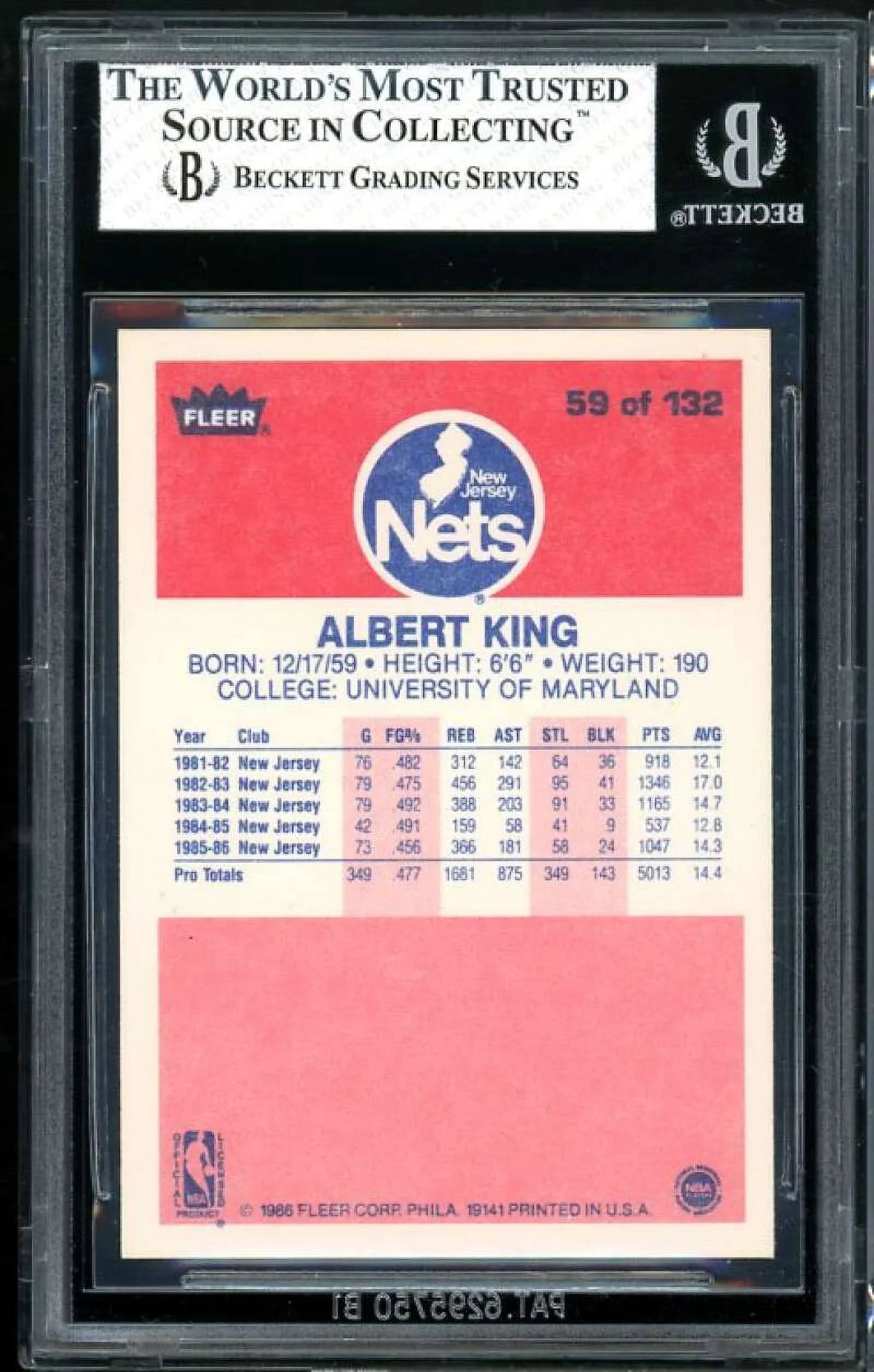 Albert King Rookie Card 1986-87 Fleer #59  8