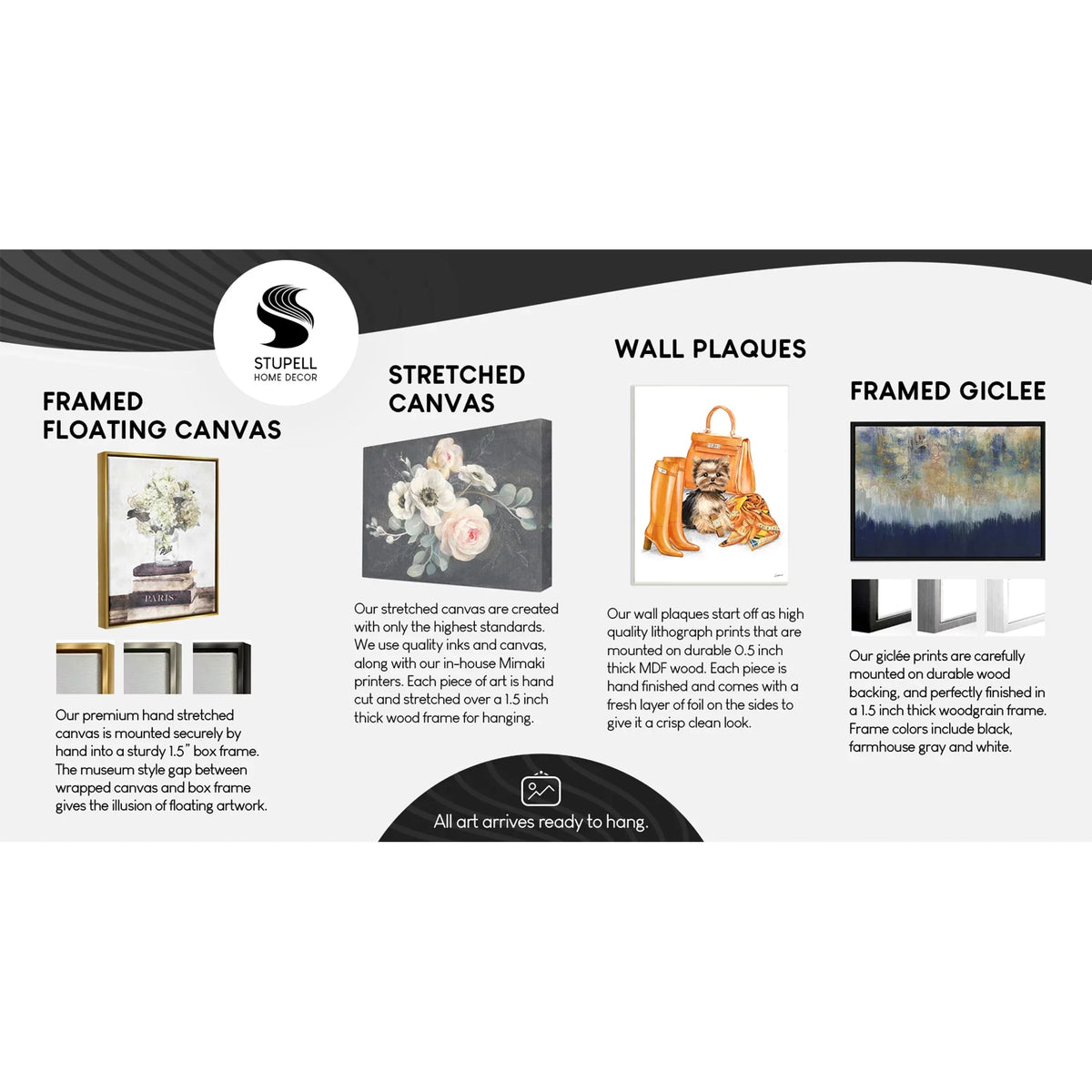 Stupell Industries Rooster Portrait on White Animals & Insects Painting Black Framed Art Print Wall Art, 16 x 20
