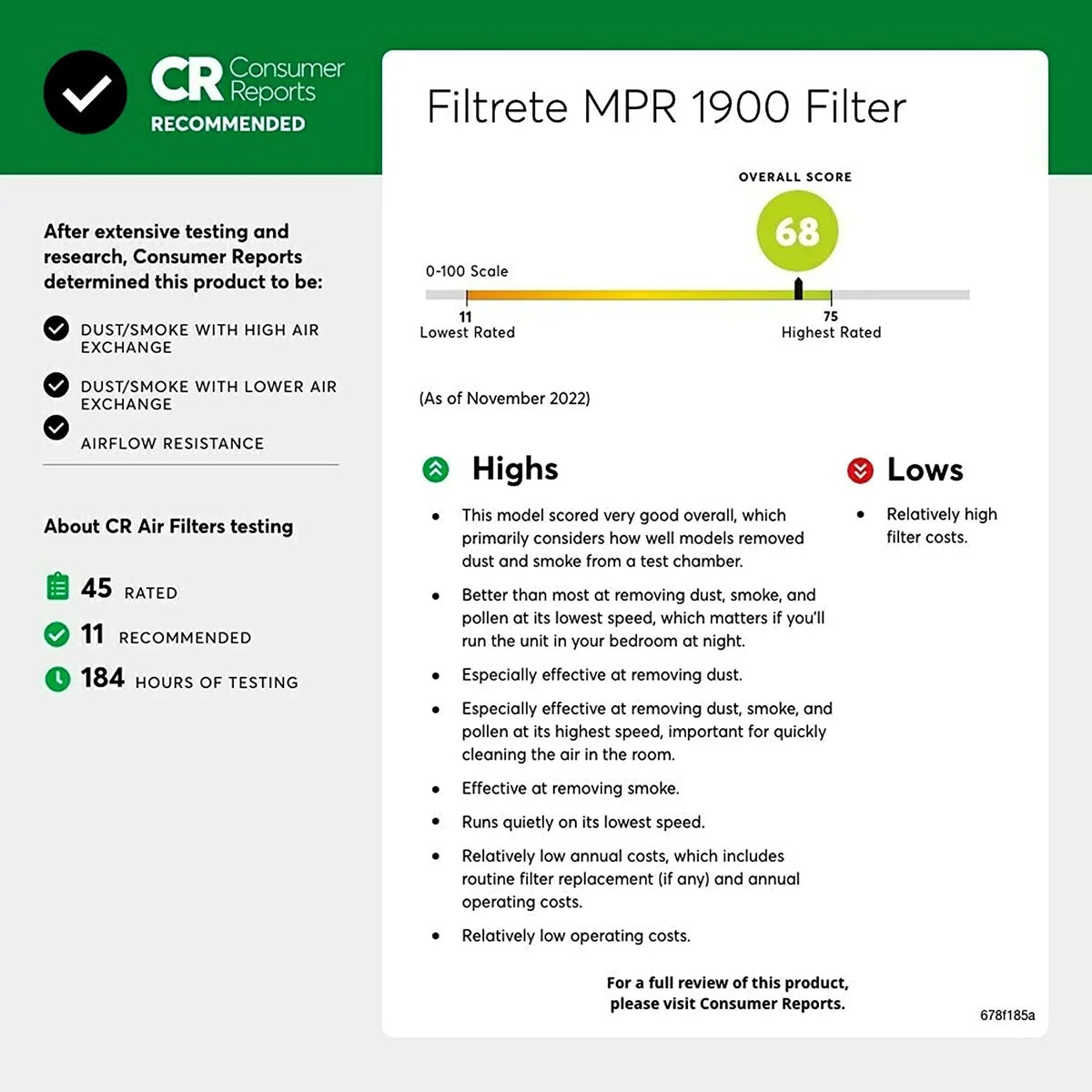 Filtrete 14x30x1,  Furnace Air Filter,  1900, Healthy Living Ultimate Allergen, 6-Pack (exact dimensions 13.81 x 29.81 x 0.78)