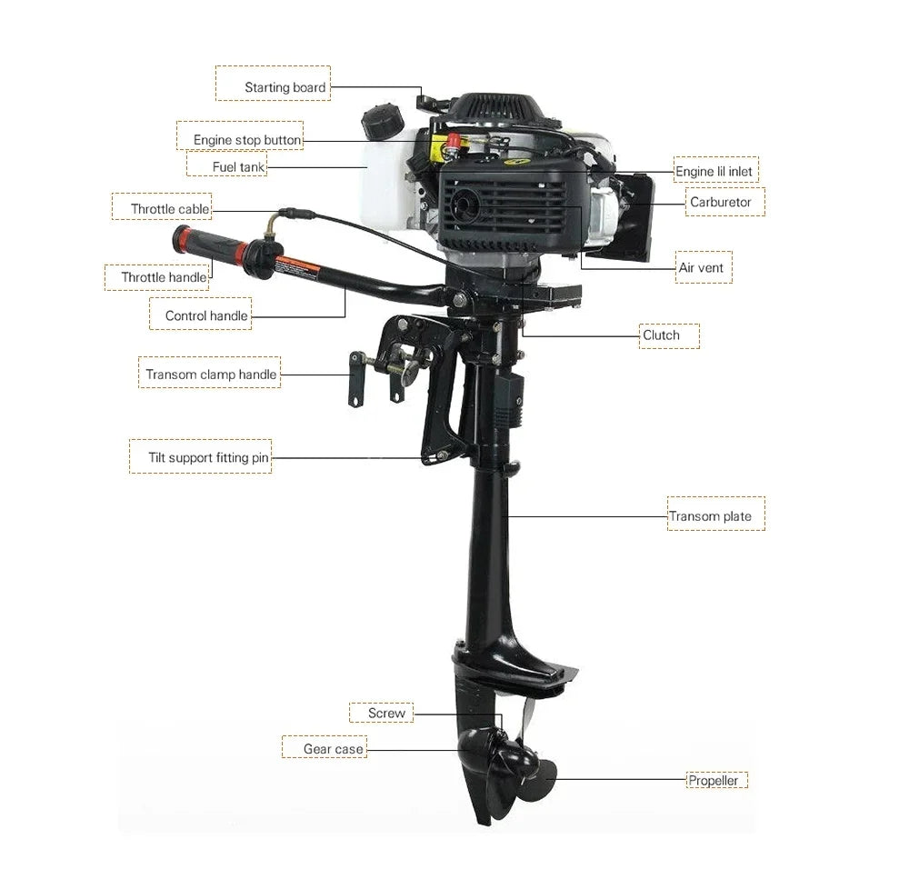 4 Stroke 3.6  Outboard Motor 55CC Boat Engine With Air Cooling System