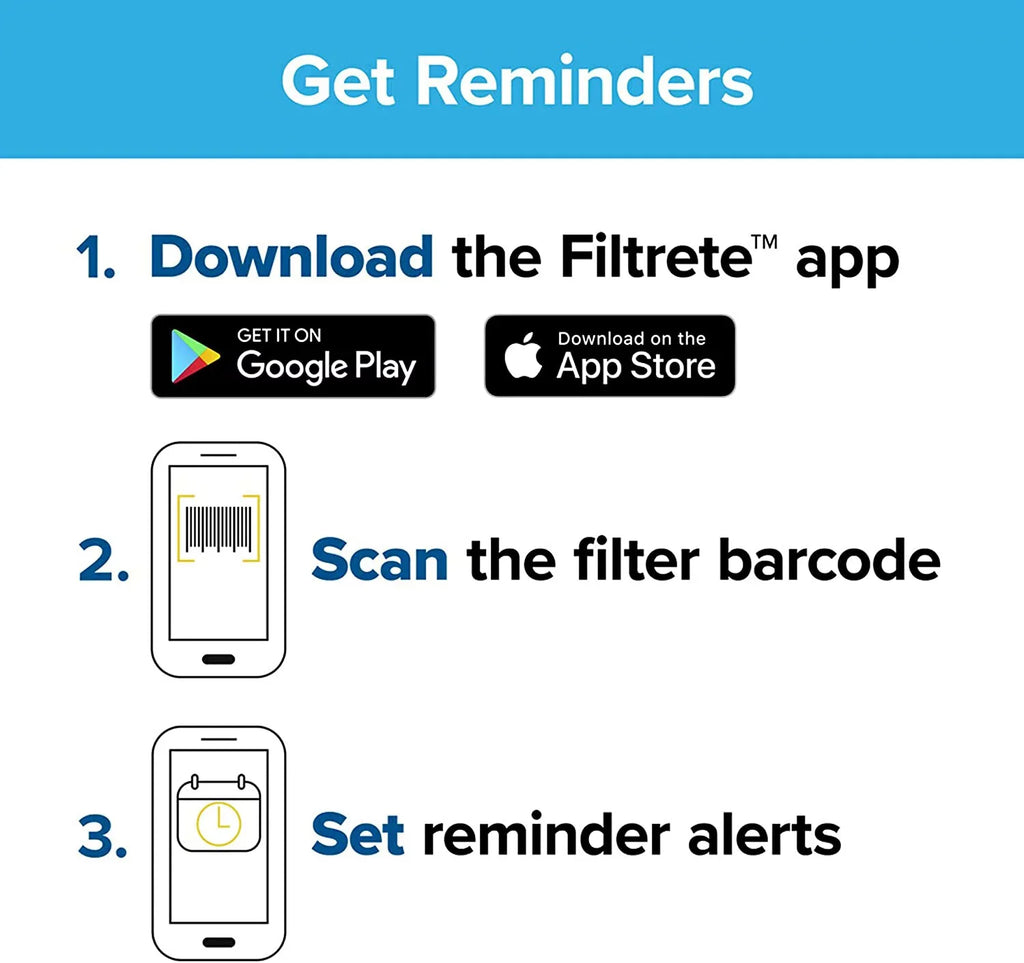 Filtrete 14x30x1,  Furnace Air Filter,  1900, Healthy Living Ultimate Allergen, 6-Pack (exact dimensions 13.81 x 29.81 x 0.78)