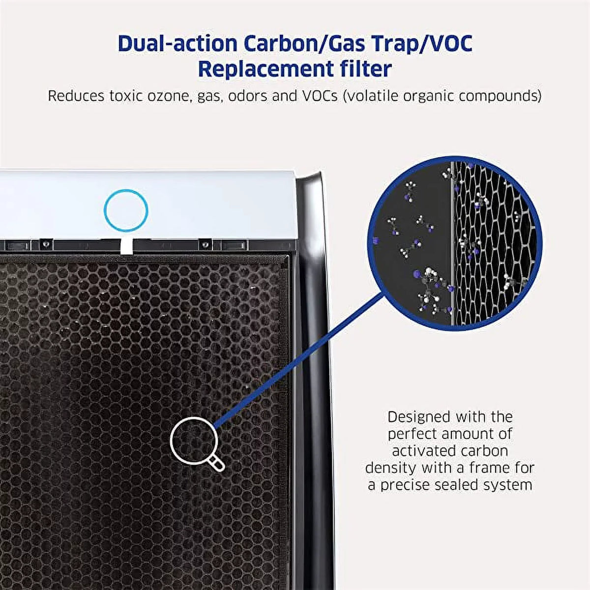 AirDoctor 2000 Genuine Replacement Carbon Gas Trap  Filter with Pre-Filter