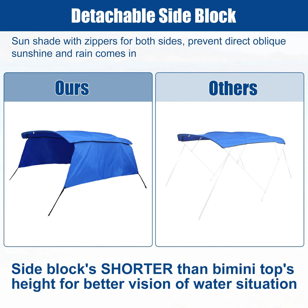 Unique Bargains 600D 4 Bow 8' x 54" x 79"-84" Bimini Top Canvas Cover with Detachable Side Blocks Storage Boot Blue