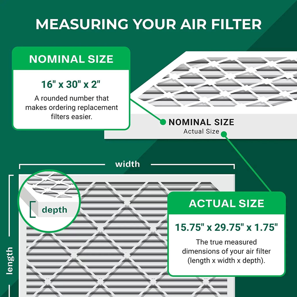 Filterbuy 16x30x2  8 Pleated   Furnace Air Filters (6-Pack)