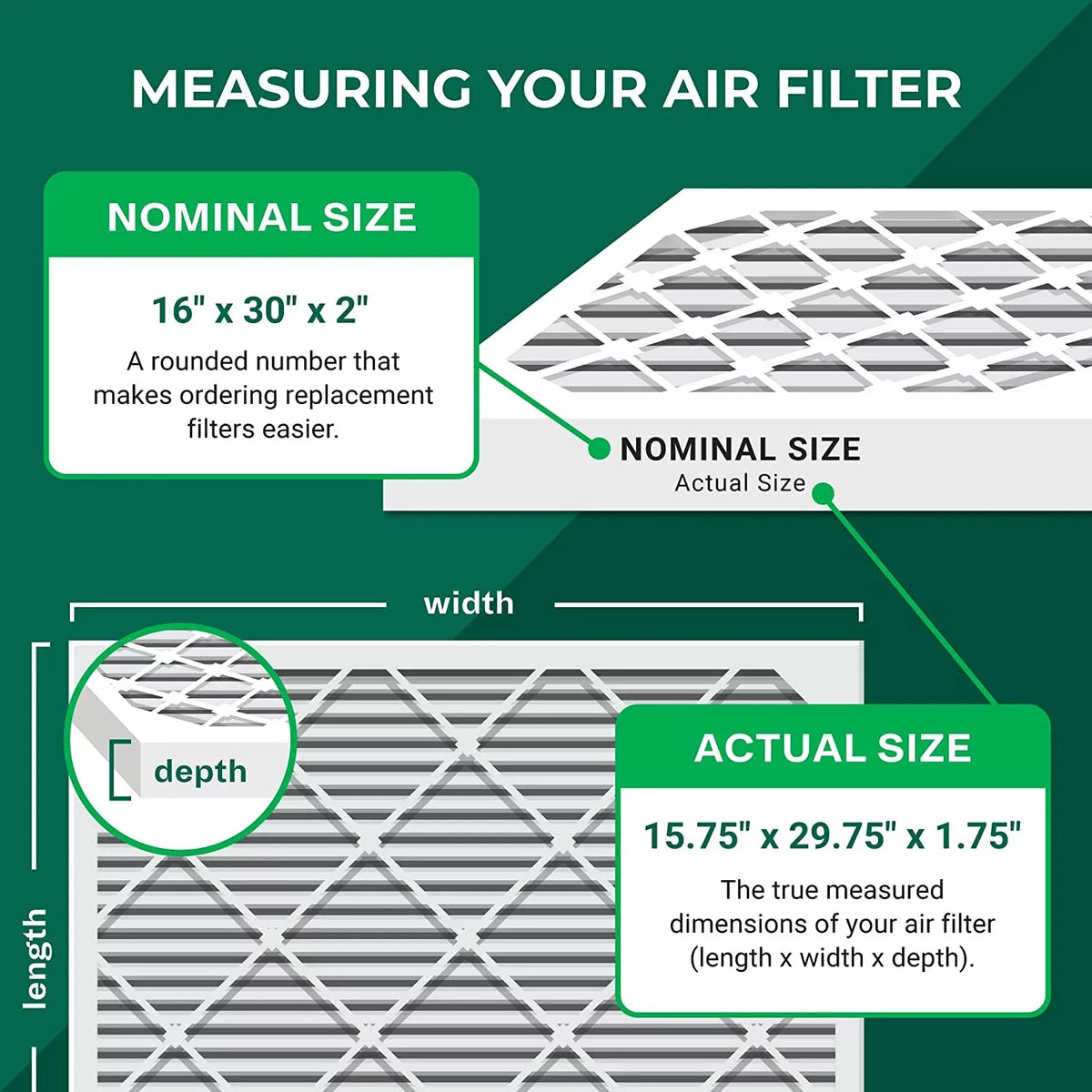 Filterbuy 16x30x2  8 Pleated   Furnace Air Filters (6-Pack)