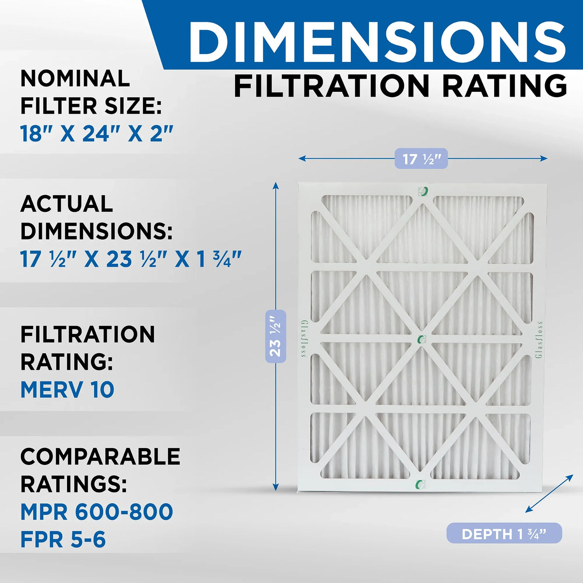 12 Pack of 18x24x2  10 Pleated 2" Inch Air Filters by Glasfloss. Actual Size: 17-1/2 x 23-1/2 x 1-3/4