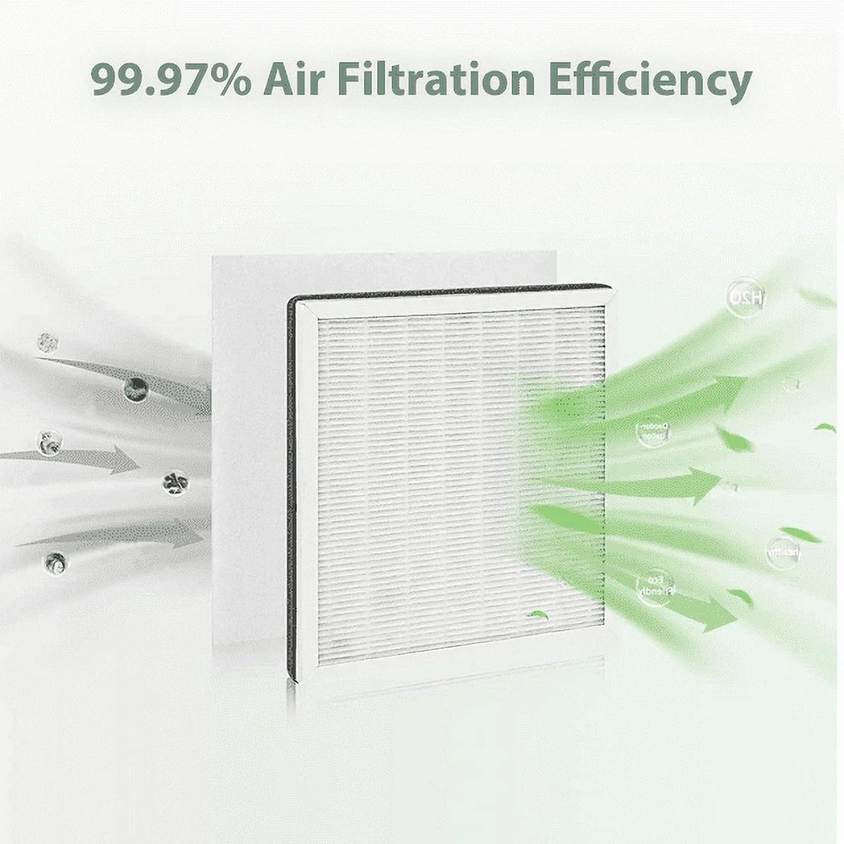 2 Pack 3-in-1 True  Replacement Filter for Pure Enrichment PureZone Air Purifier, 2   Filter & 2 Activated Carbon Prefilters, Replace