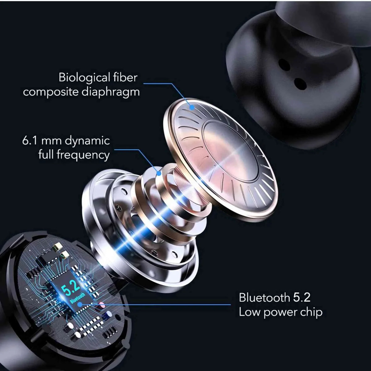 UrbanX True Wireless Bluetooth Earbuds + Charging Case, Black, Dual Connect,  Water Resistance, Bluetooth 5.2 Connection, Balanced, Bass Boost Compatible with Lenovo  Note
