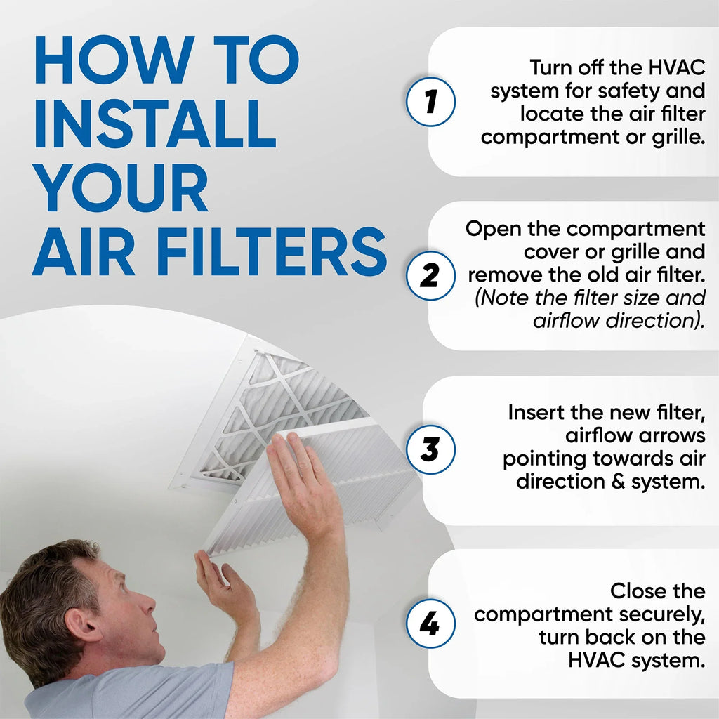 20x24x1  10 Pleated  Air Filters by Glasfloss. ( Quantity 5 ) Exact Size: 19-3/8 x 23-3/8 x 7/8