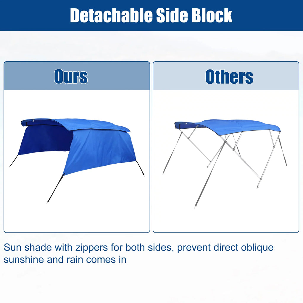 Unique Bargains 600D 4 Bow 8' x 54" x 79"-84" Bimini Top Canvas Cover with Detachable Side Blocks Storage Boot Blue